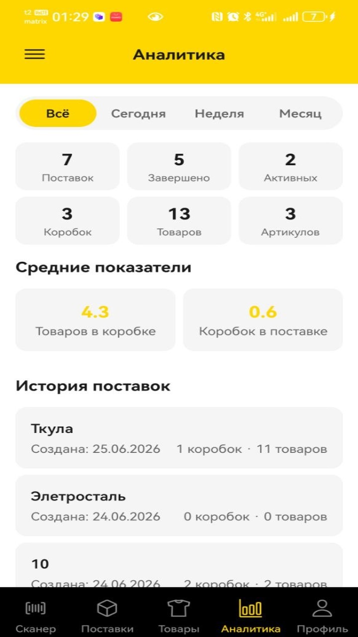 Аналитика поставок в приложении ВБ Поставки для Wildberries